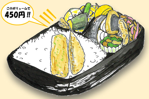 ホテルアジール・奈良の日替わり弁当